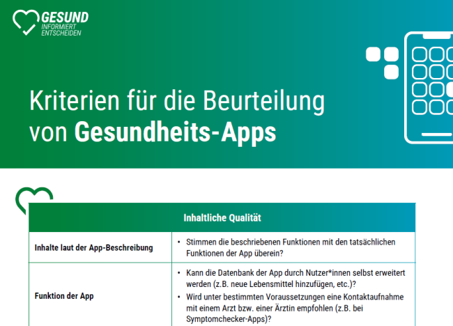 Checkliste ist abgebildet mit dem Text "Kriterien für die Beurteilung von Gesundheits-Apps" 