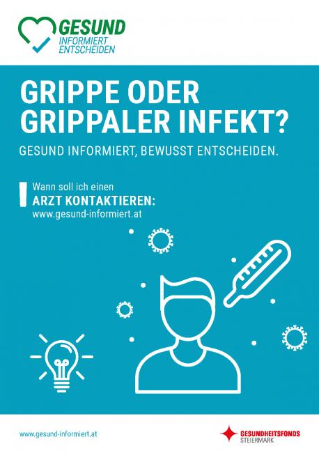 Infoblatt: Grippe oder grippaler Infekt?