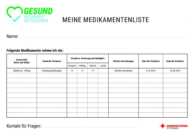 Medikamentenliste