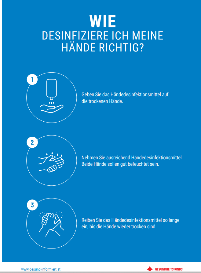 Plakat Hände desinfizieren