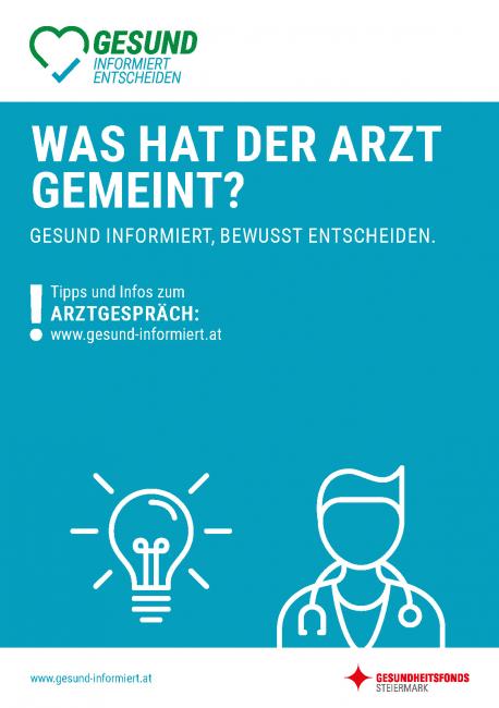 Infoplakat zu Was hat der Arzt gemeint